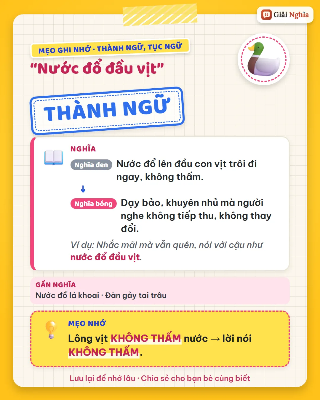 Mẹo ghi nhớ: lông vịt không thấm nước, lời nói cũng không thấm.