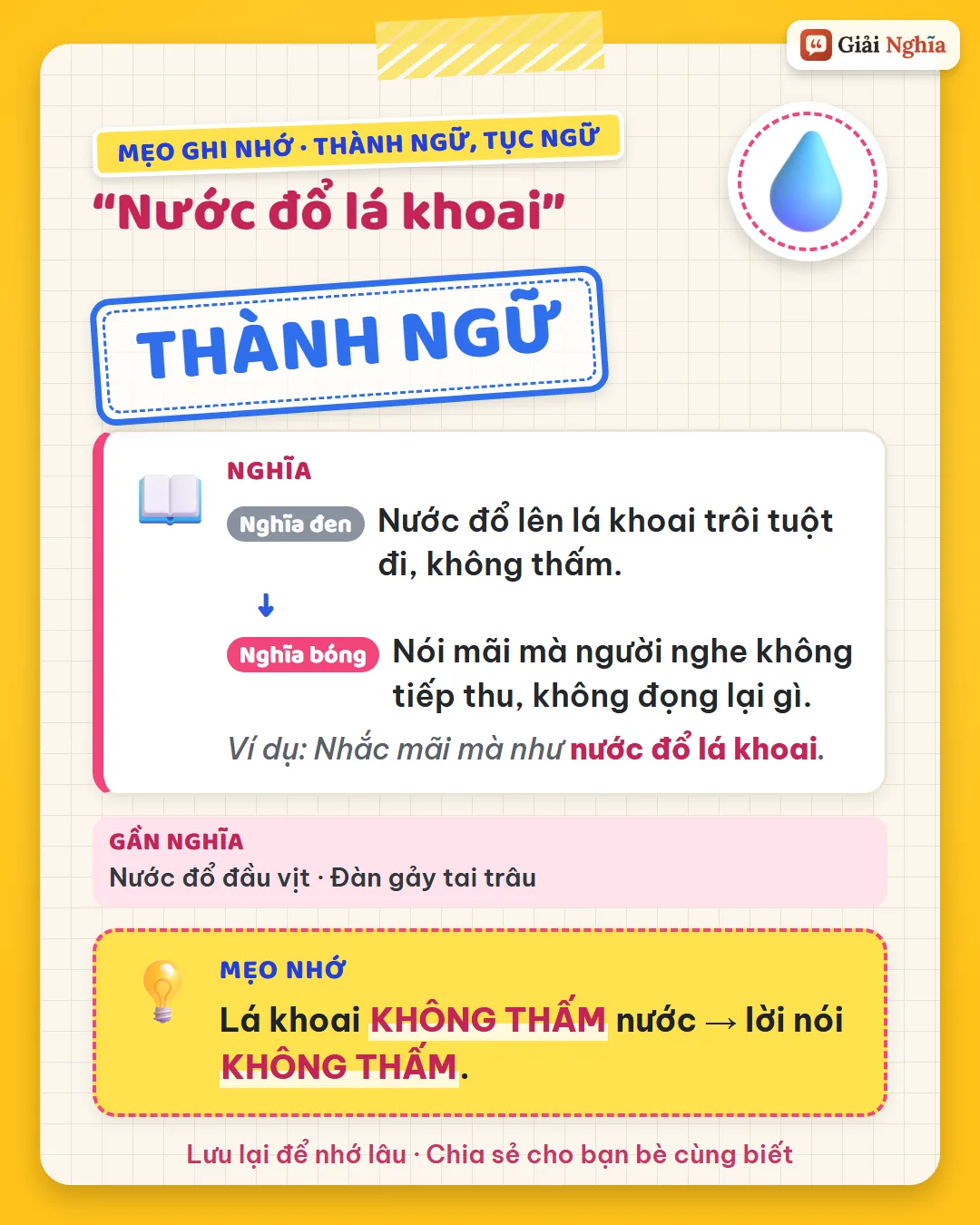 Mẹo ghi nhớ: lá khoai không thấm nước, lời nói không thấm.