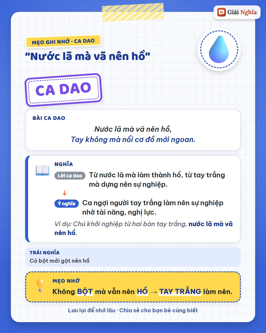 Mẹo ghi nhớ: không có bột mà vẫn nên hồ – tay trắng mà làm nên mới giỏi.