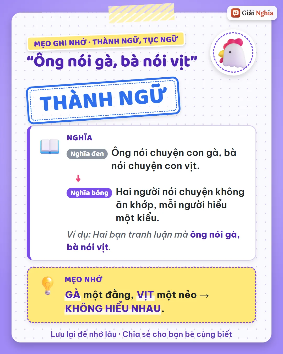 Mẹo ghi nhớ: gà một đằng, vịt một nẻo, không hiểu nhau.