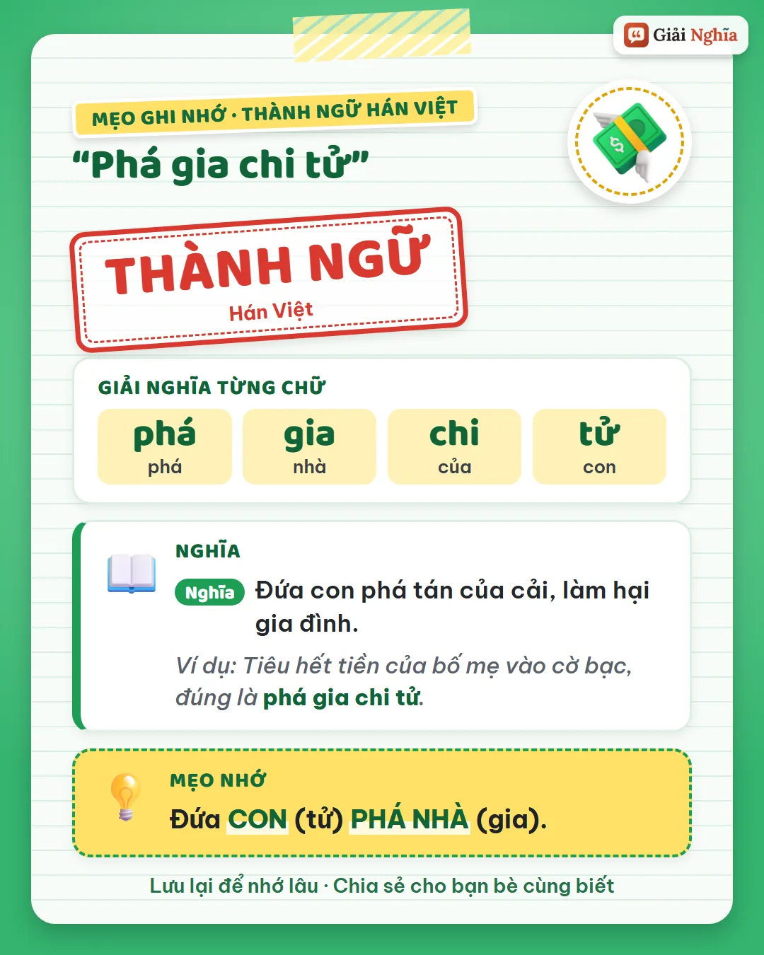 Mẹo ghi nhớ: đứa con (tử) phá nhà (gia).