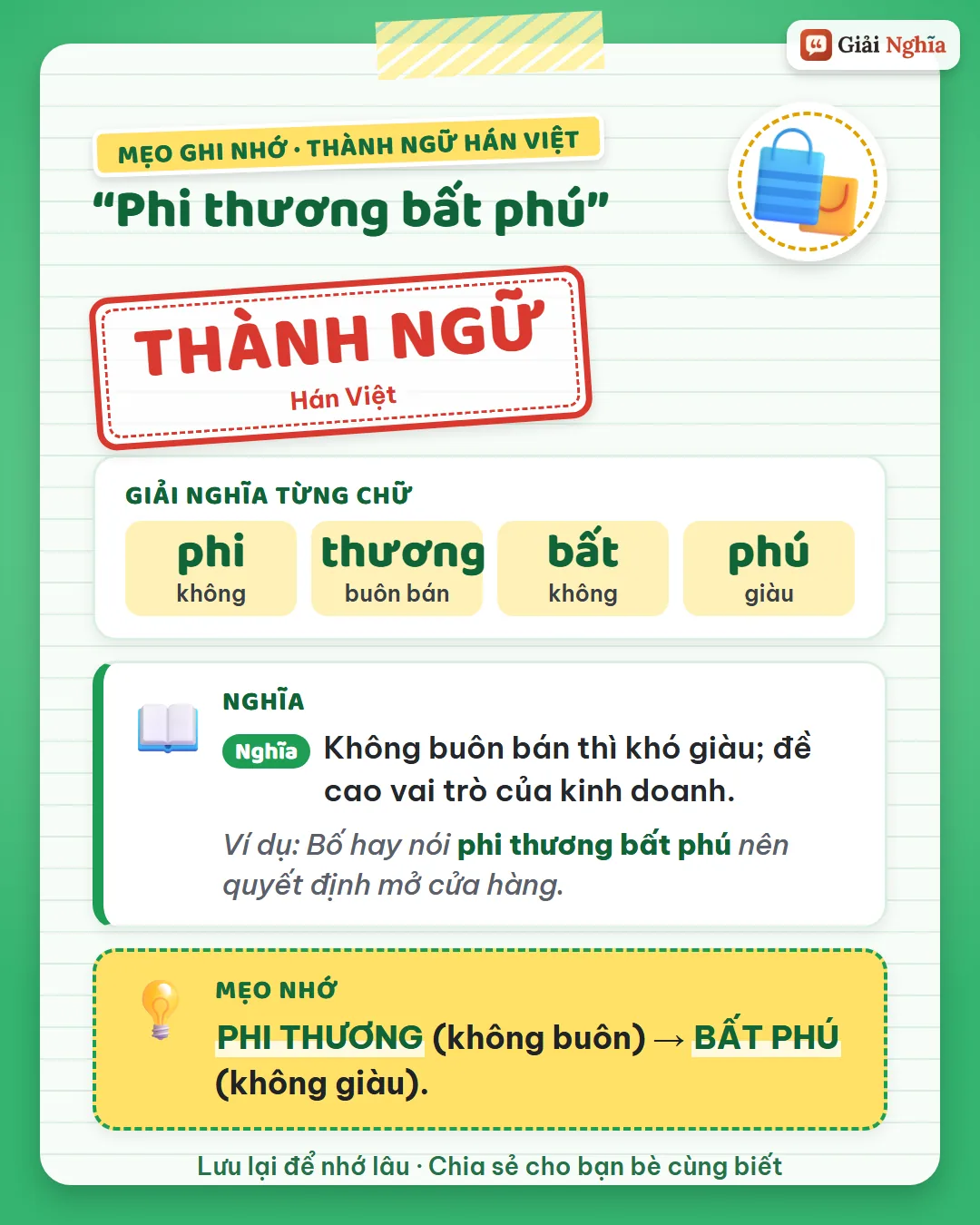 Mẹo ghi nhớ: phi thương là không buôn, bất phú là không giàu.