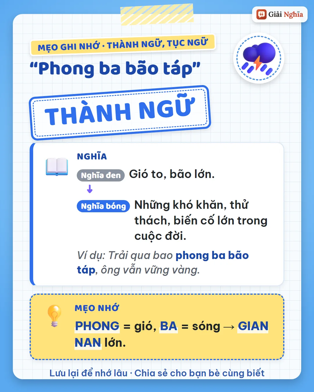 Mẹo ghi nhớ: phong là gió, ba là sóng, gian nan lớn.