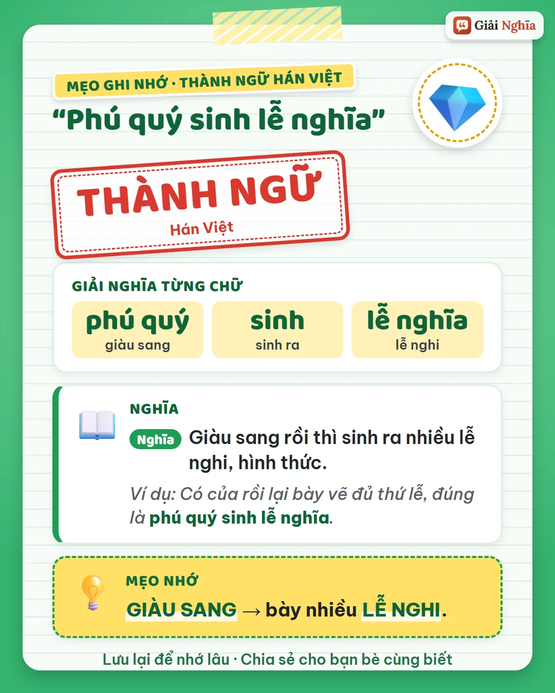 Mẹo ghi nhớ: giàu sang thì bày nhiều lễ nghi.