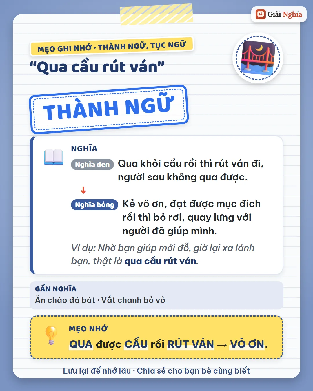 Mẹo ghi nhớ: qua được cầu rồi rút ván là vô ơn.