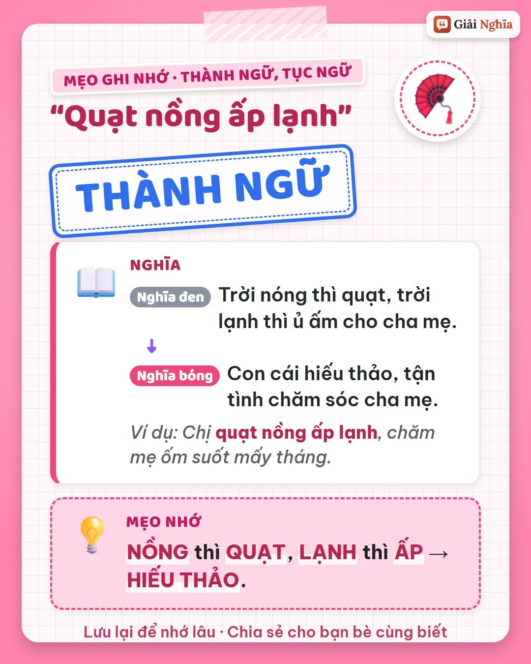Mẹo ghi nhớ: nồng thì quạt, lạnh thì ấp, là hiếu thảo.