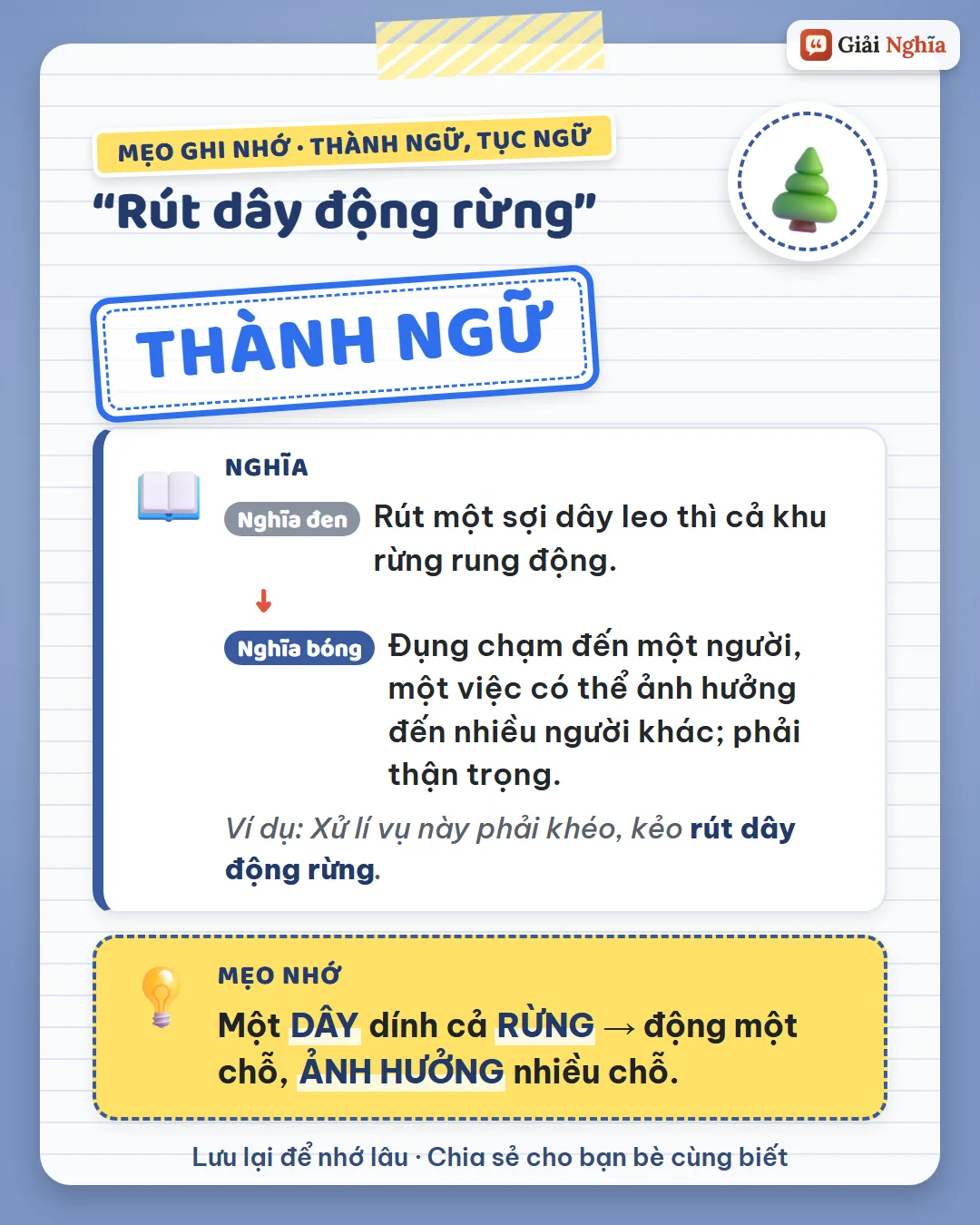Mẹo ghi nhớ: một dây dính cả rừng, động một chỗ ảnh hưởng nhiều chỗ.