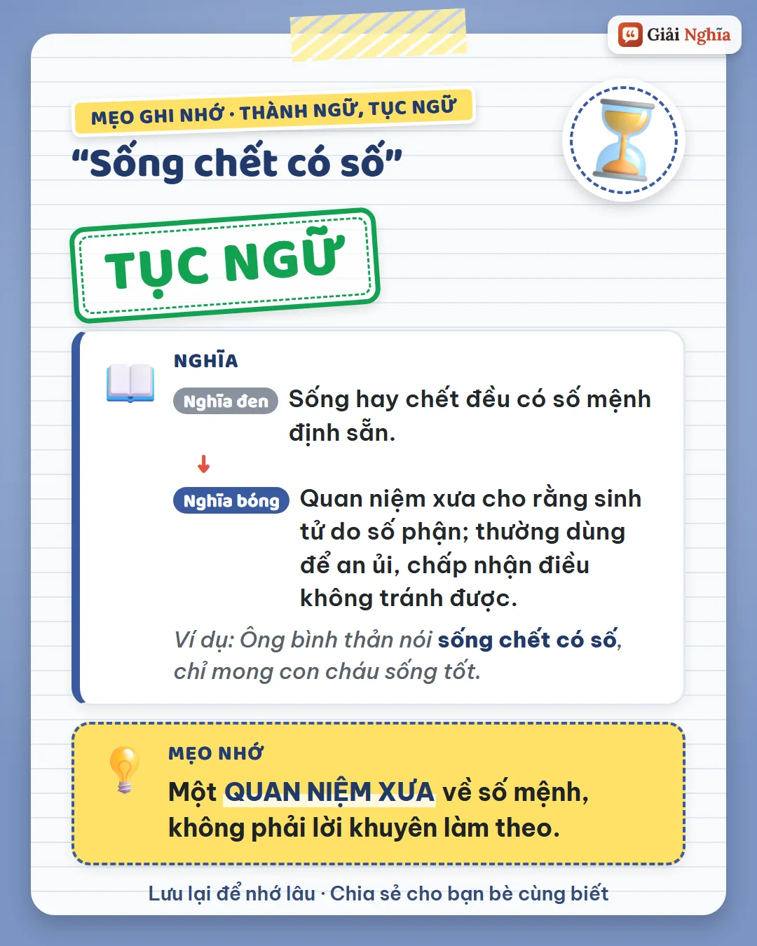 Mẹo ghi nhớ: đây là một quan niệm xưa về số mệnh, không phải lời khuyên làm theo.