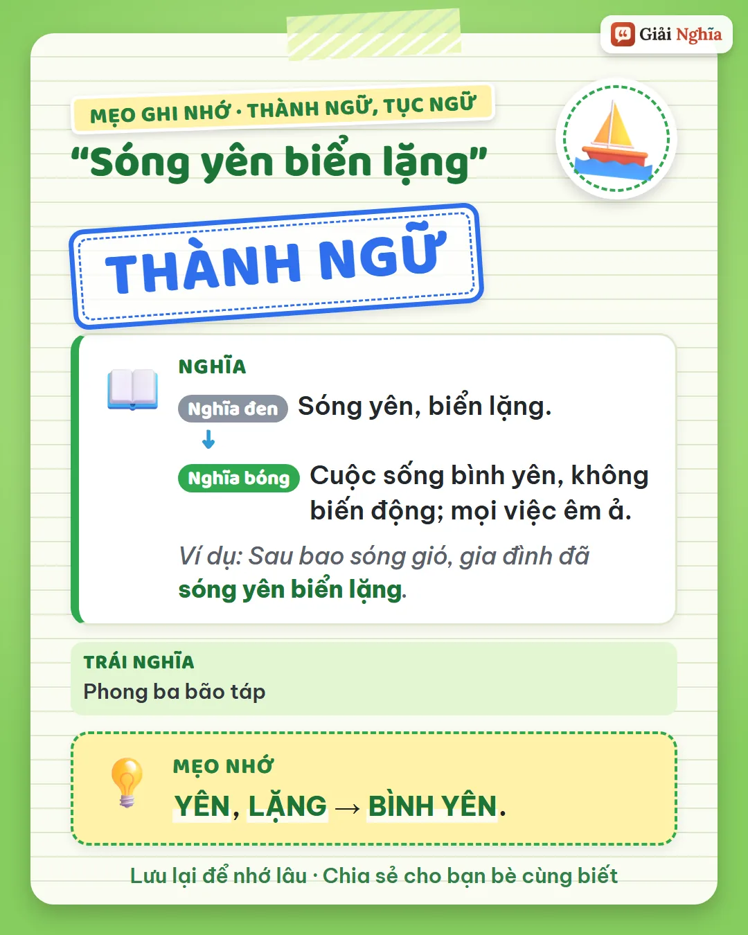 Mẹo ghi nhớ: sóng yên, biển lặng là bình yên.