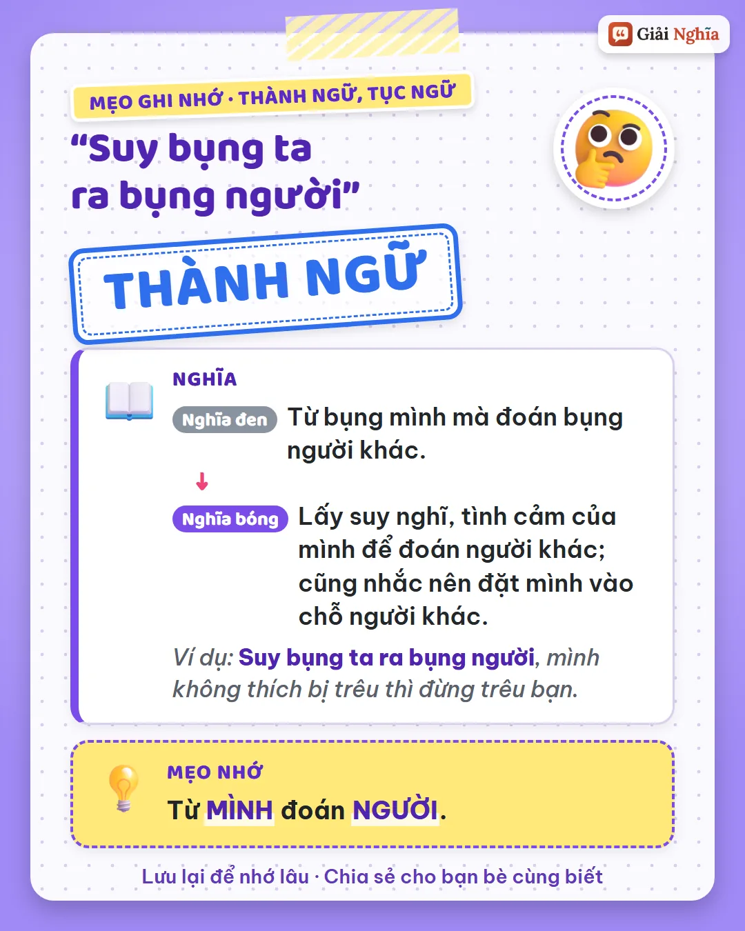 Mẹo ghi nhớ: từ mình đoán người.