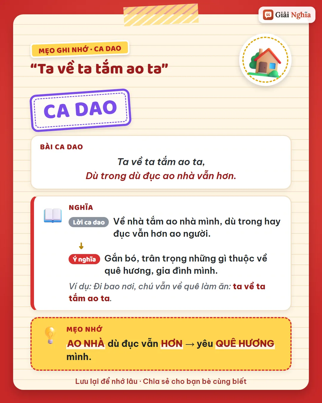 Mẹo ghi nhớ: ao nhà dù đục vẫn hơn, yêu quê hương mình.