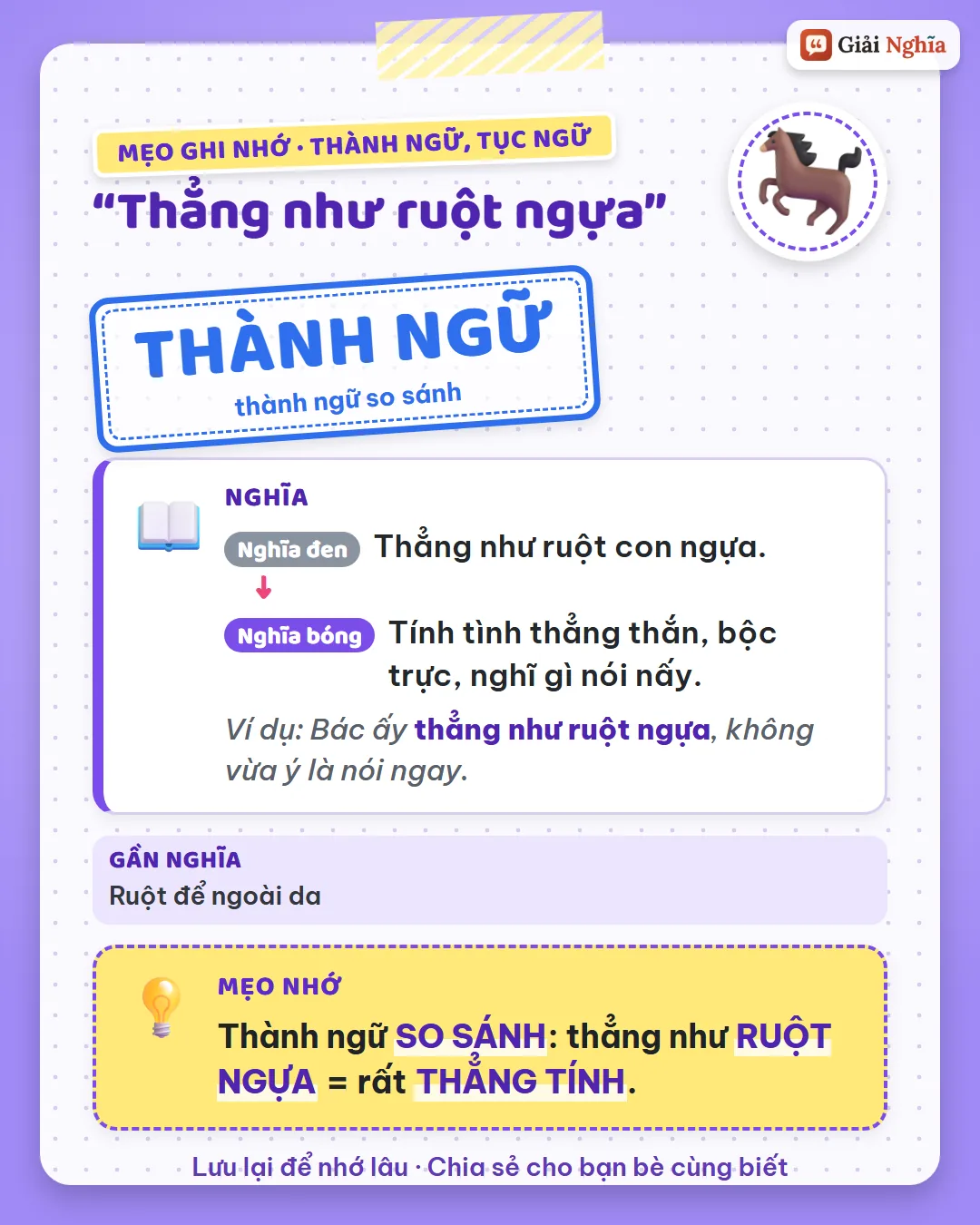 Mẹo ghi nhớ: thành ngữ so sánh, thẳng như ruột ngựa là rất thẳng tính.