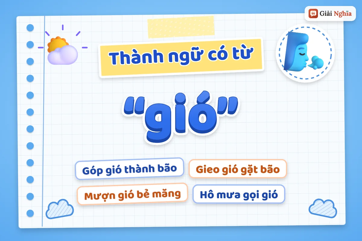 Thành ngữ có từ gió