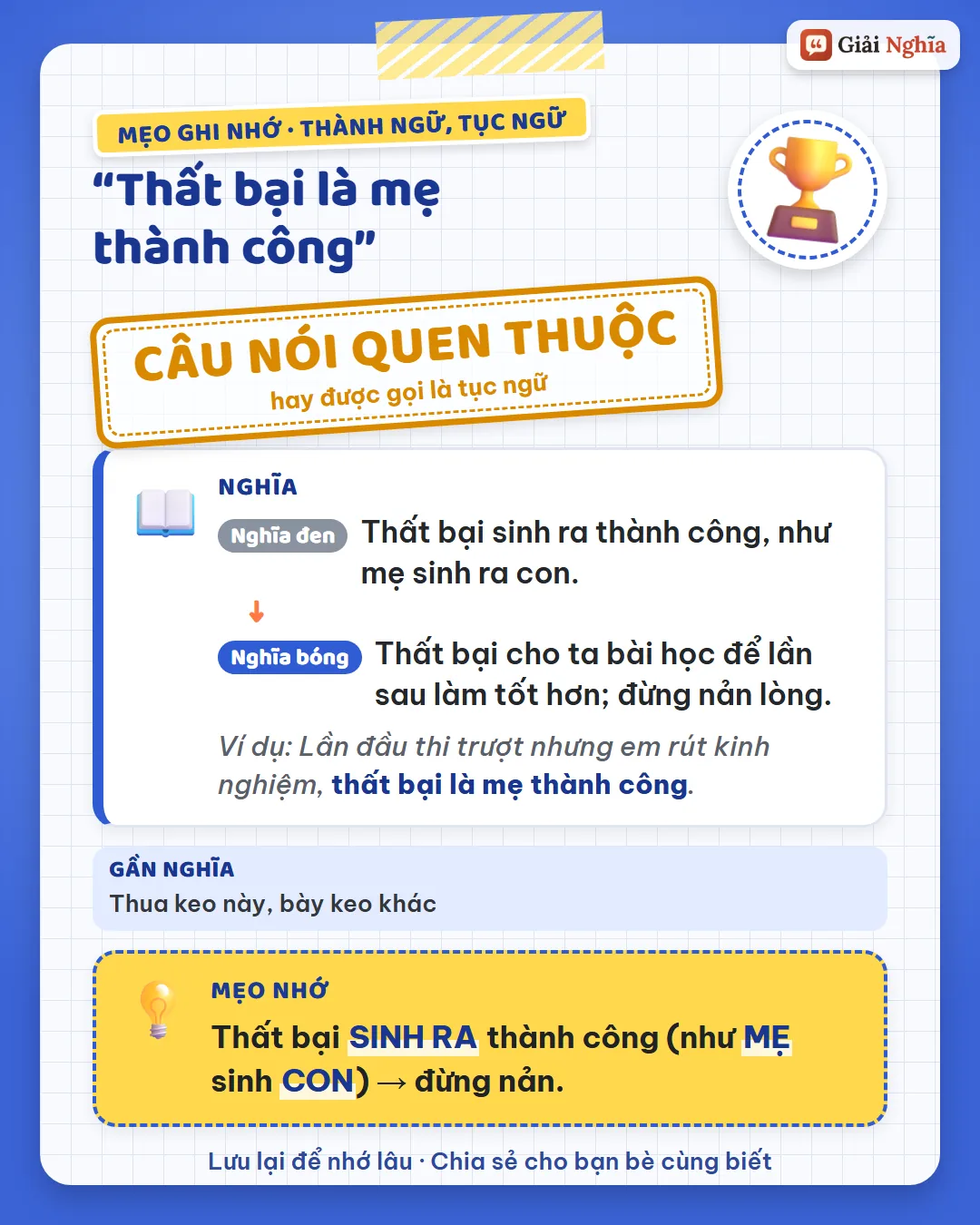 Mẹo ghi nhớ: thất bại sinh ra thành công như mẹ sinh con, nên đừng nản.