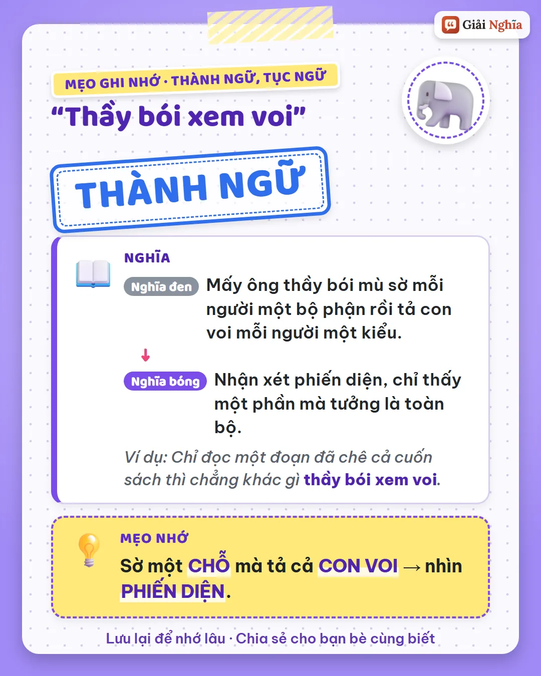 Mẹo ghi nhớ: sờ một chỗ mà tả cả con voi là nhìn phiến diện.