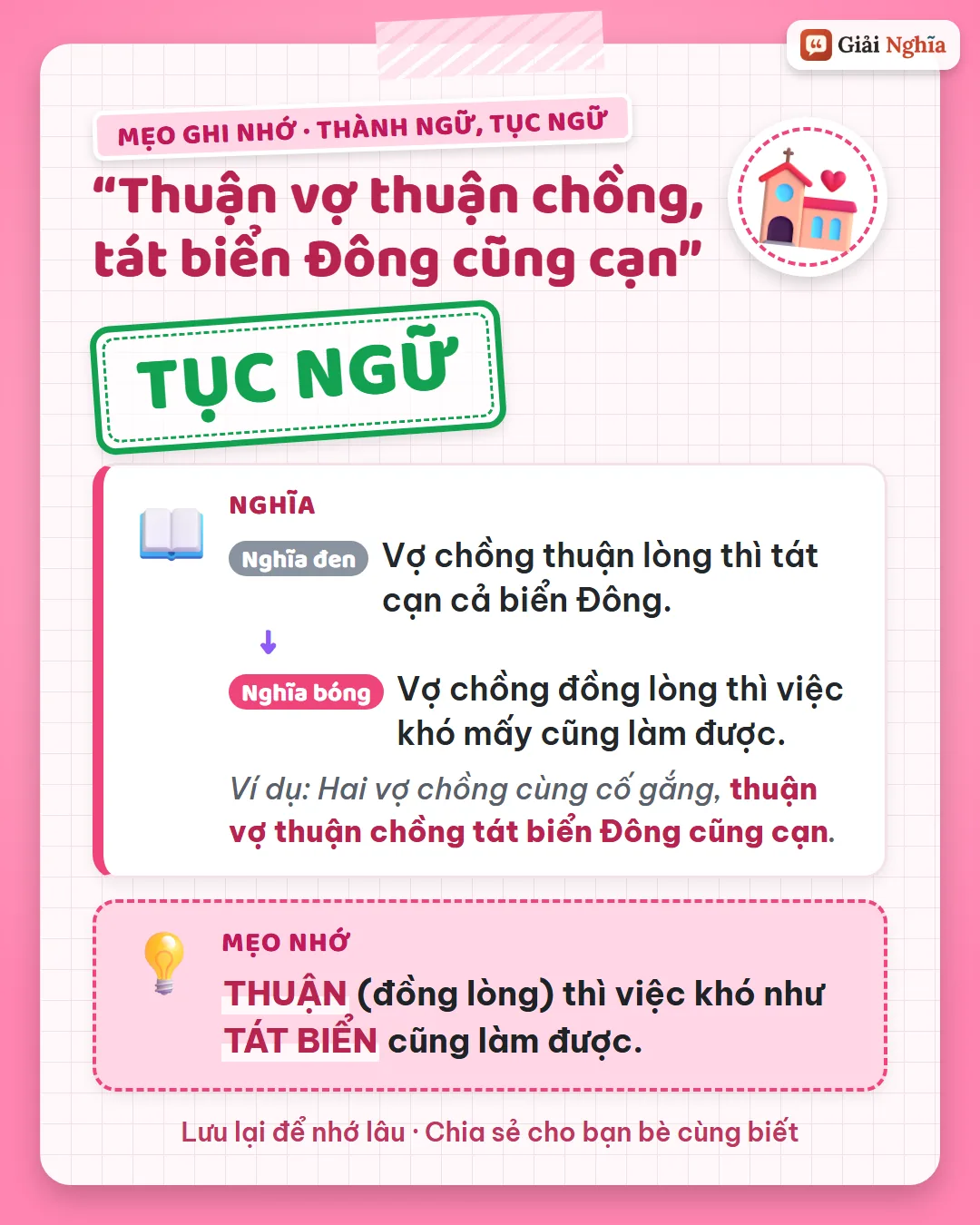 Mẹo ghi nhớ: vợ chồng thuận lòng thì việc khó như tát biển cũng làm được.