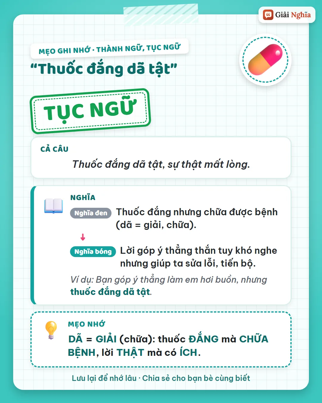 Mẹo ghi nhớ: dã là giải, chữa; thuốc đắng mà chữa bệnh, lời thật mà có ích.
