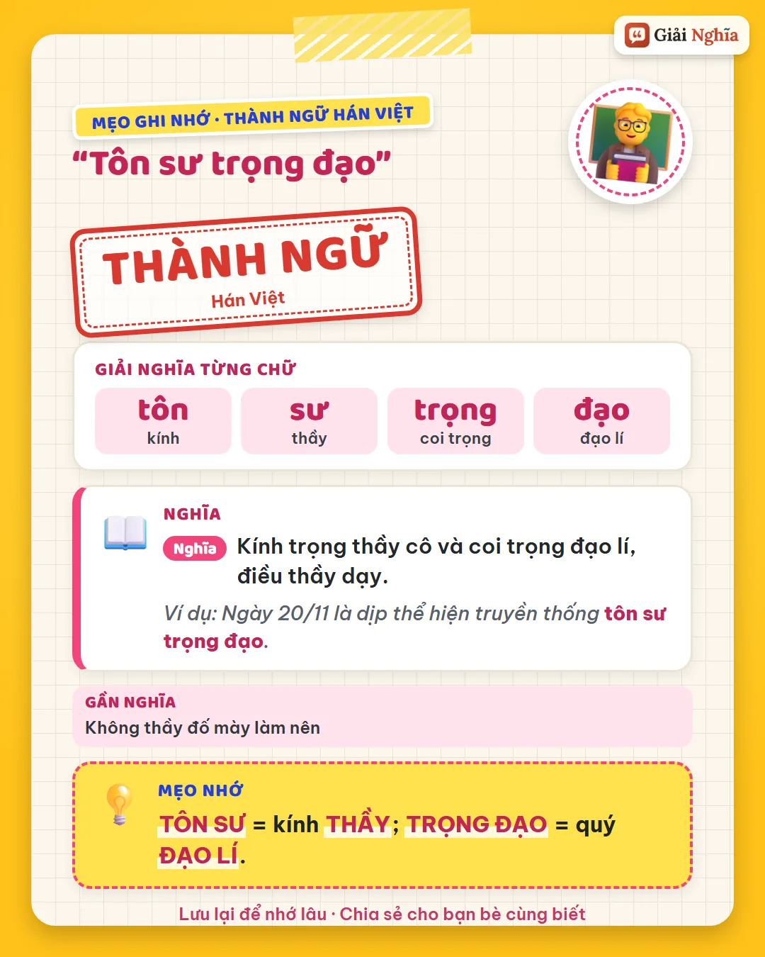 Mẹo ghi nhớ: tôn sư là kính thầy, trọng đạo là quý điều thầy dạy.