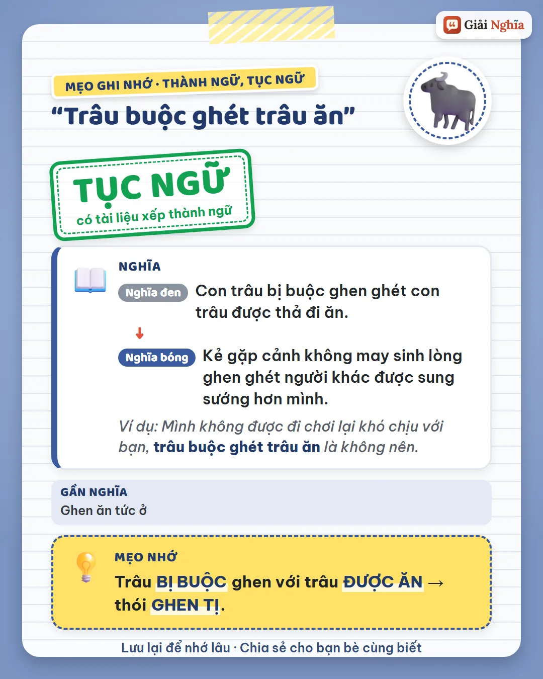 Mẹo ghi nhớ: trâu bị buộc ghen với trâu được ăn, đó là thói ghen tị.