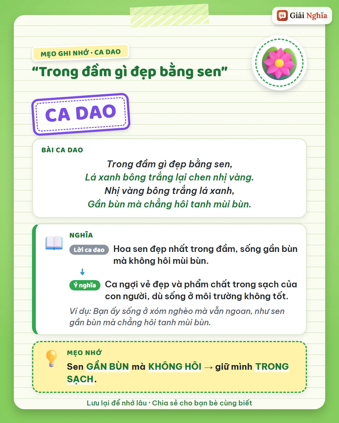 Mẹo ghi nhớ: sen gần bùn mà không hôi, giữ mình trong sạch.