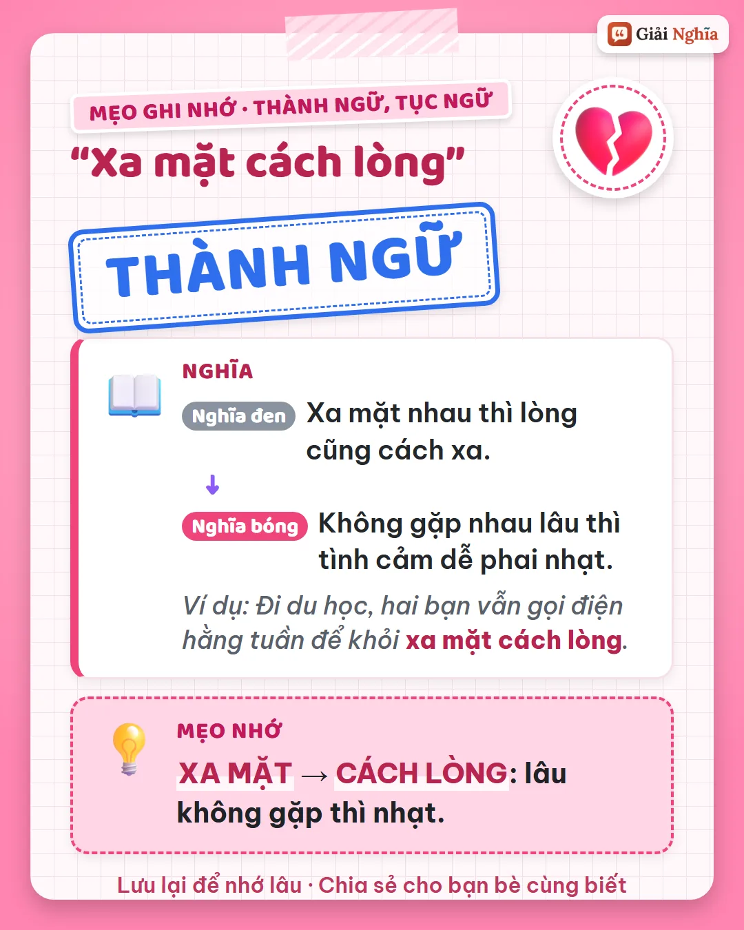Mẹo ghi nhớ: xa mặt thì cách lòng, lâu không gặp thì nhạt.