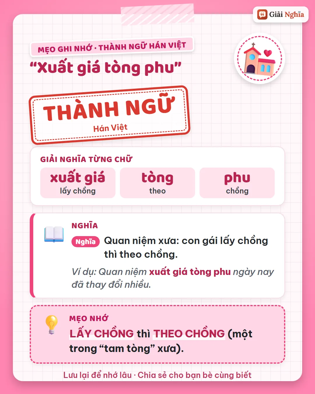 Mẹo ghi nhớ: lấy chồng thì theo chồng, một trong tam tòng xưa.