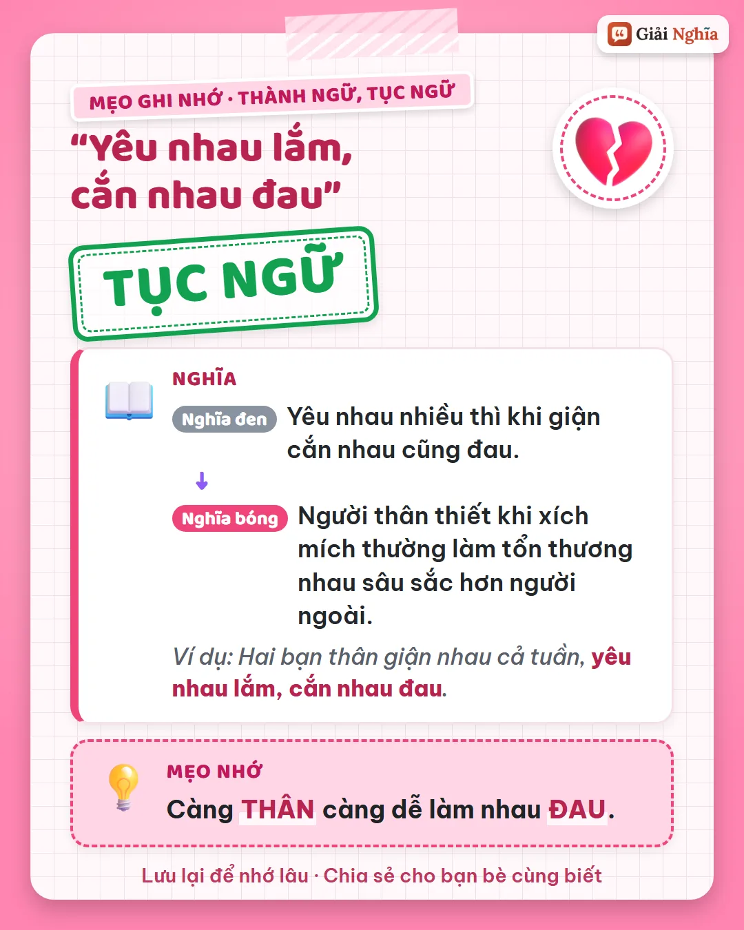Mẹo ghi nhớ: càng thân càng dễ làm nhau đau.