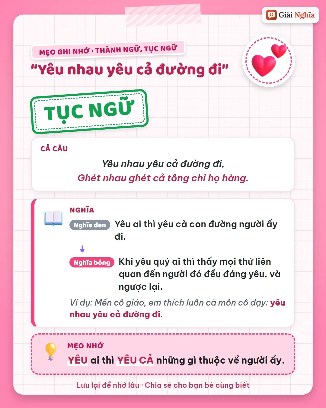 Mẹo ghi nhớ: yêu ai thì yêu cả những gì thuộc về người ấy.